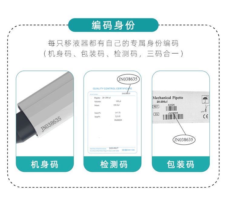 移液器组合-特点_06.jpg
