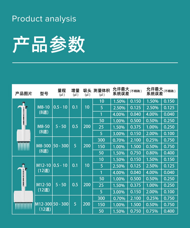 多道移液器_04.jpg