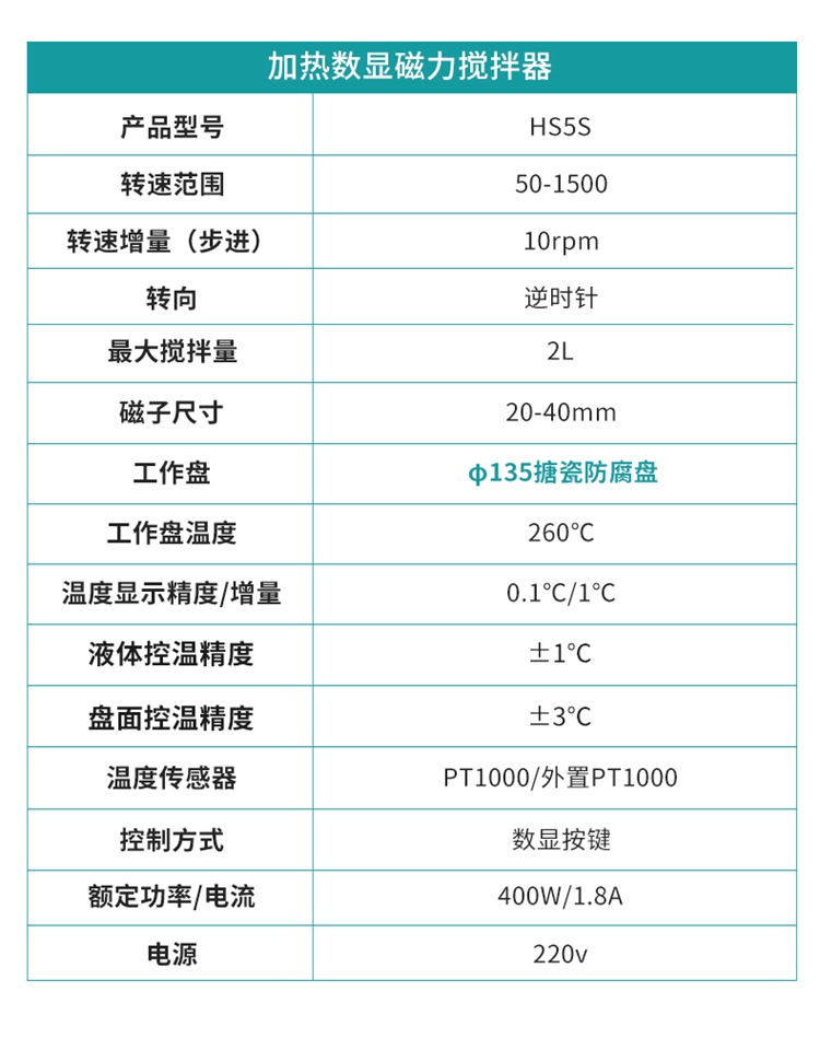 参数表.jpg